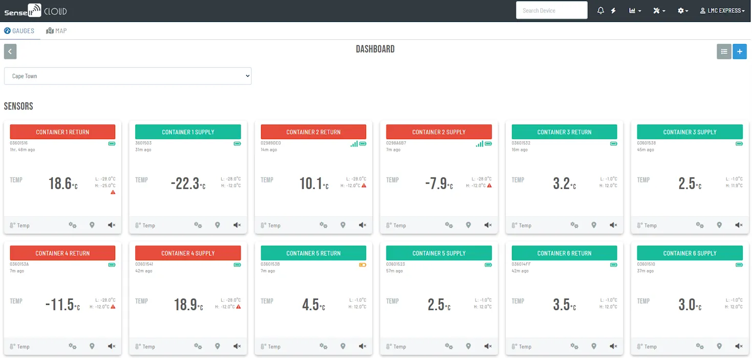 Sense It Cloud cold storage monitoring dashboard
